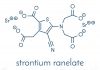 Những điều bạn cần biết về thuốc strontium ranelate